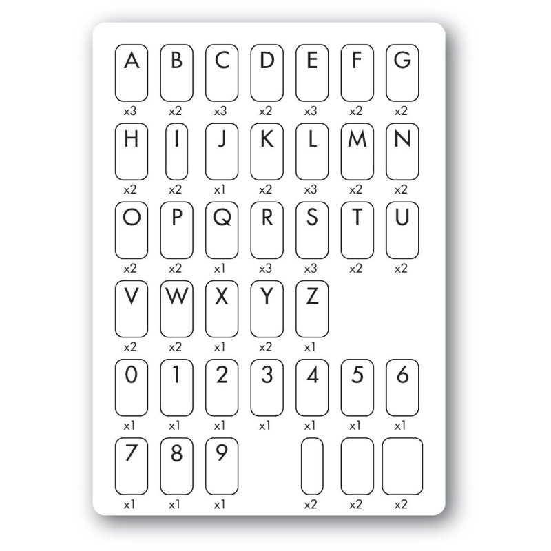 Foremki do odciskania liter i cyfr rozmiar 20mm ANGFP34